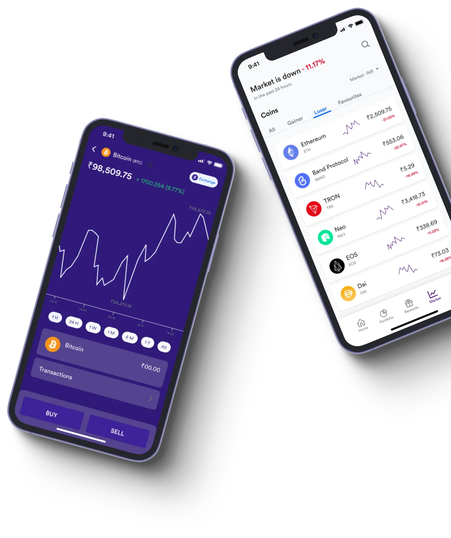 Marea Tokenza - What exactly is online trading?